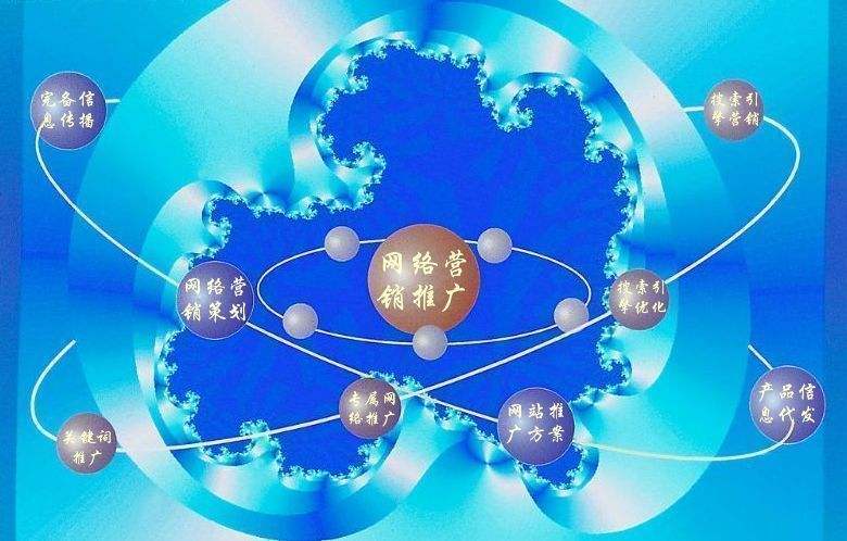 成武新媒体运营企业需要掌握的网络推广技巧有哪些
